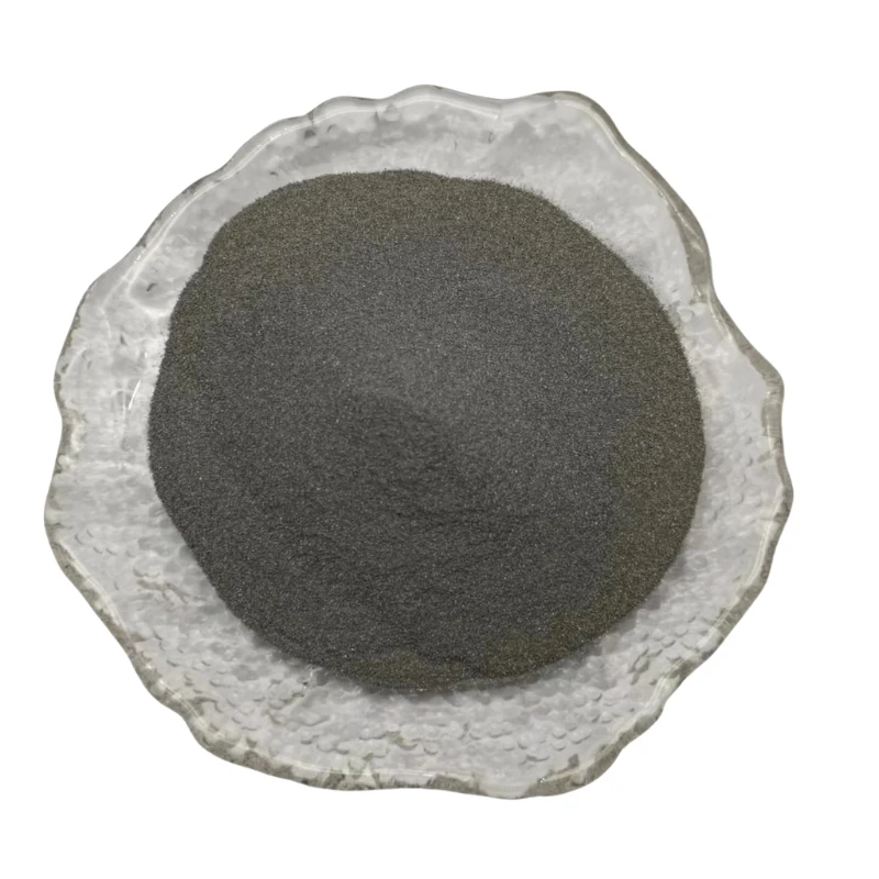 pigment price