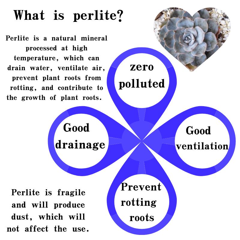 china drilling barite powder