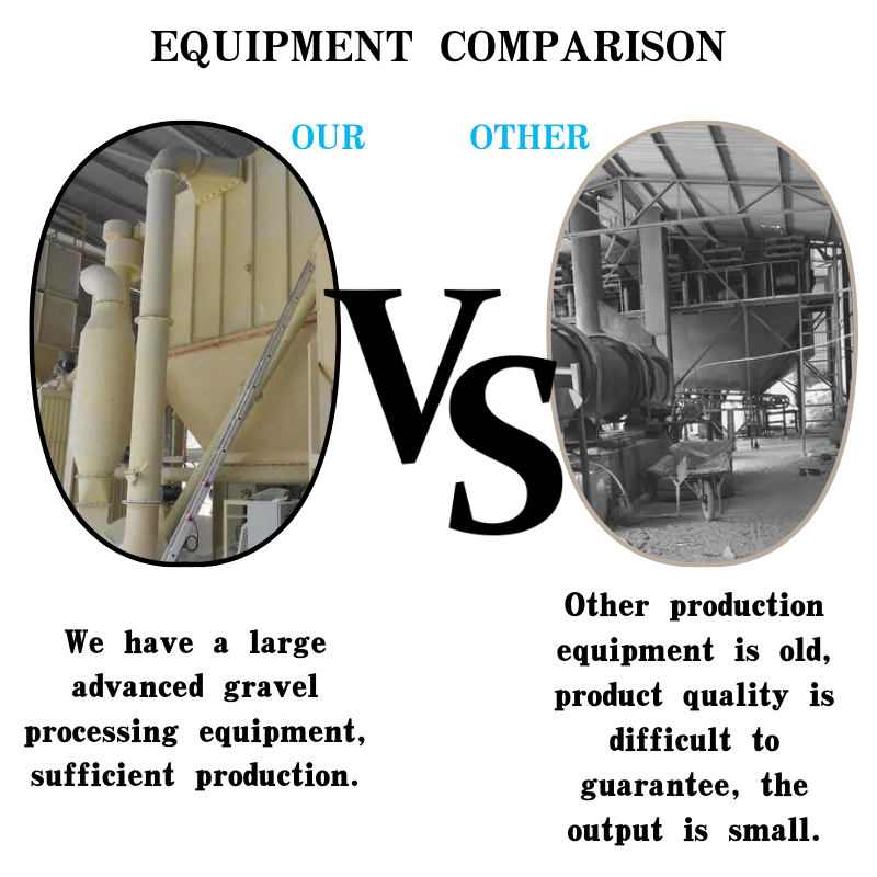 dry fly ash