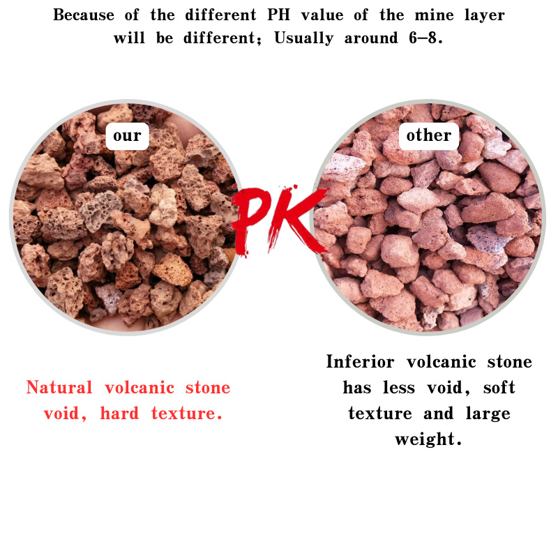 china silica fume