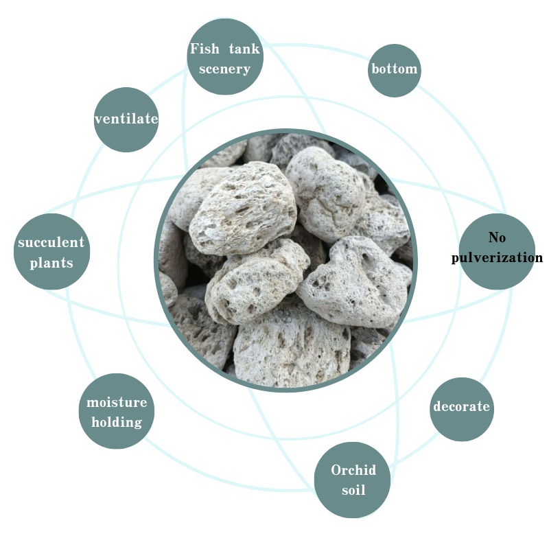 china clay pebbles hydroponics