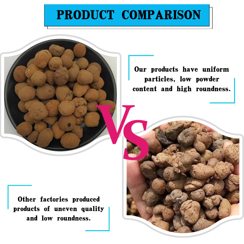 china perlite for orchids