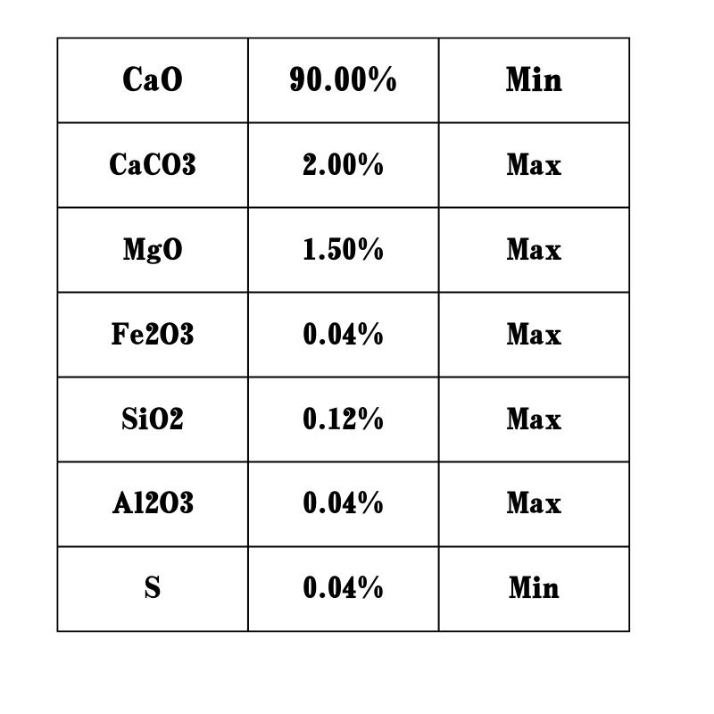 activated carbon pellets
