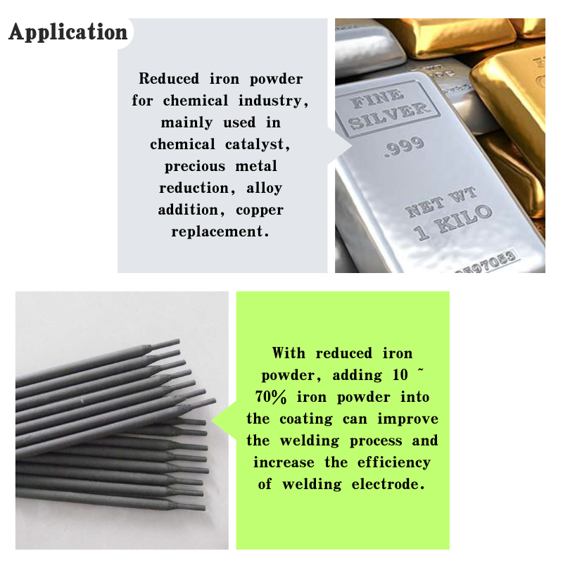 china iron ii oxide