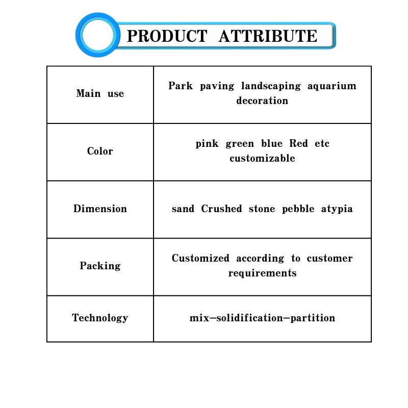 pigment supplier