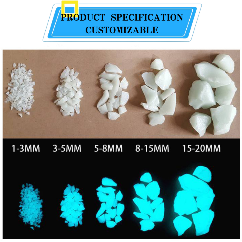 white kaolin clay