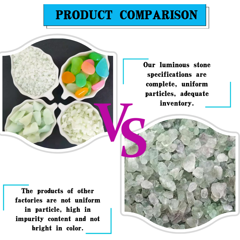 china fluorite powder