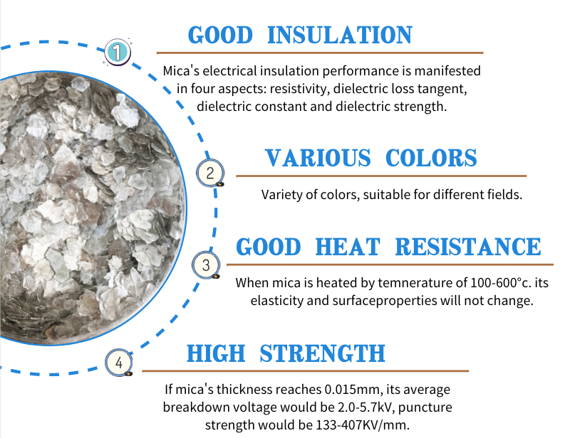 limestone powder for sale