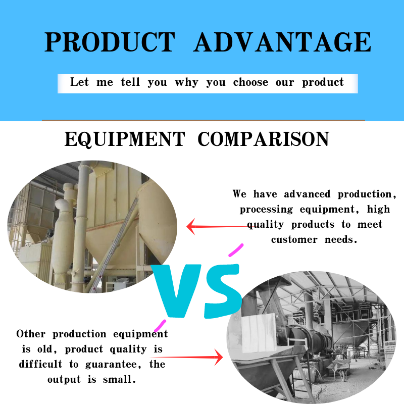 pigment supplier