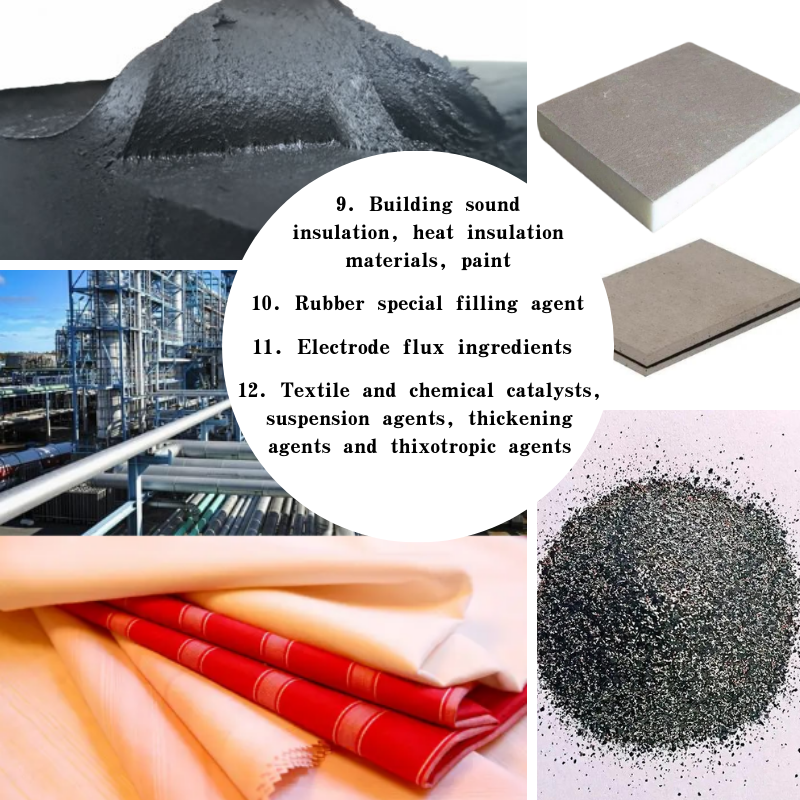 china sepiolite powder