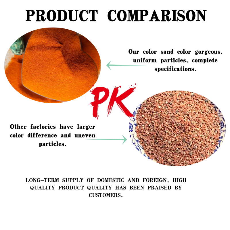 china buy perlite bulk