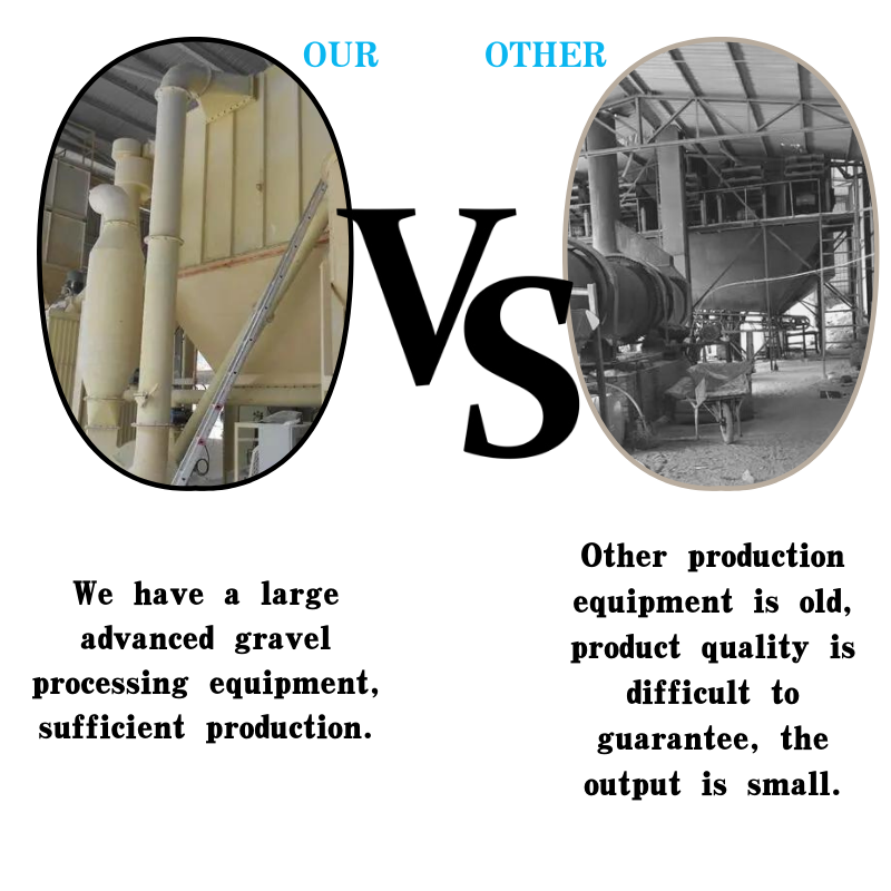 china silica fume powder