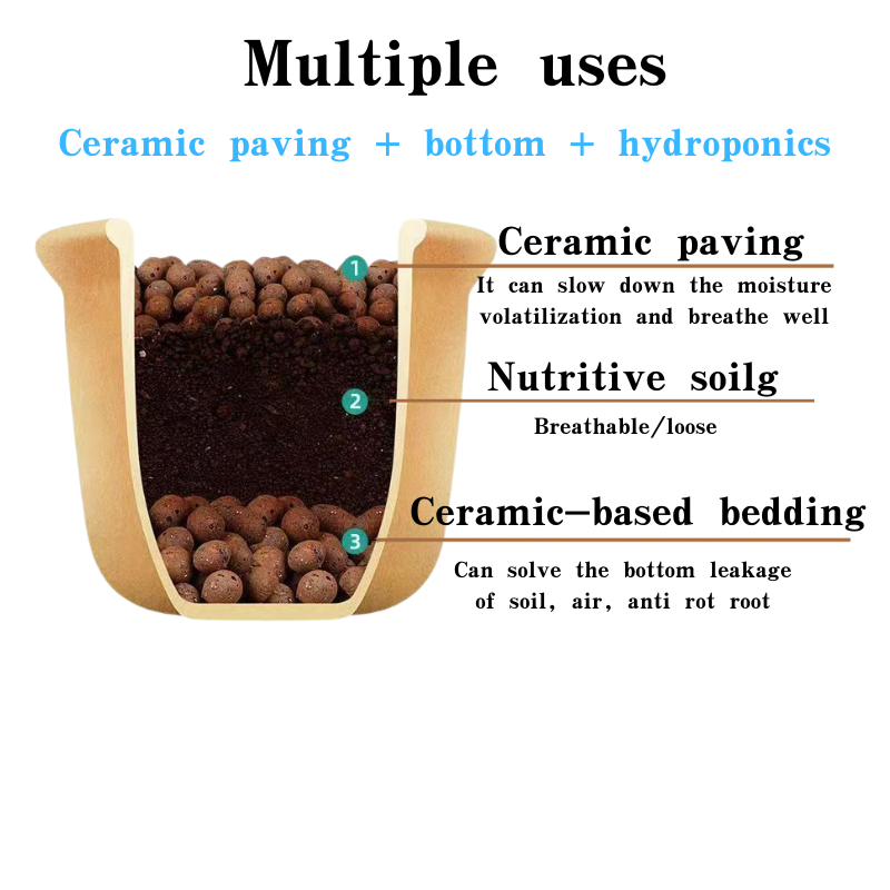 pelletized activated carbon