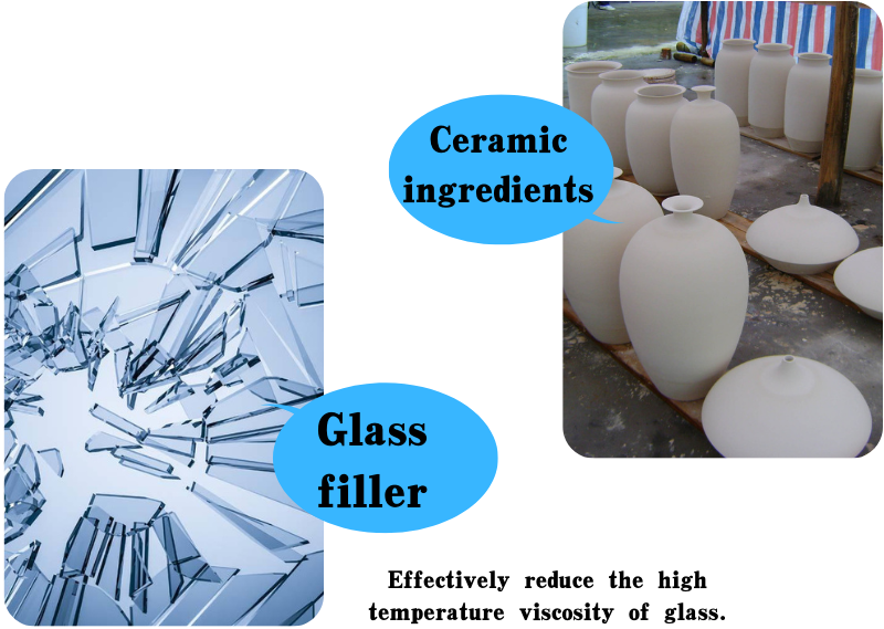 china perlite for cement