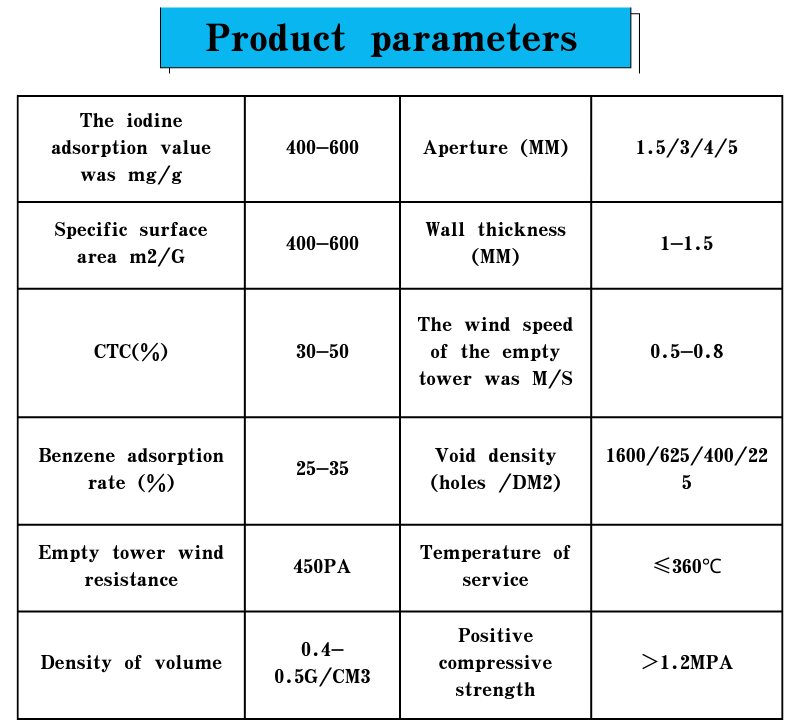 china msds caco3 powder