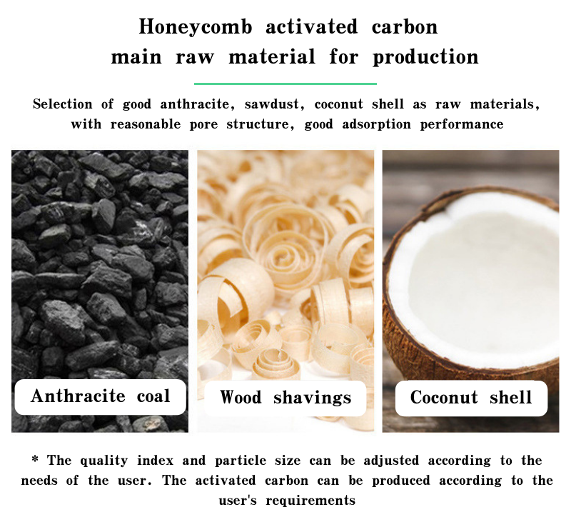 industrial talc powder