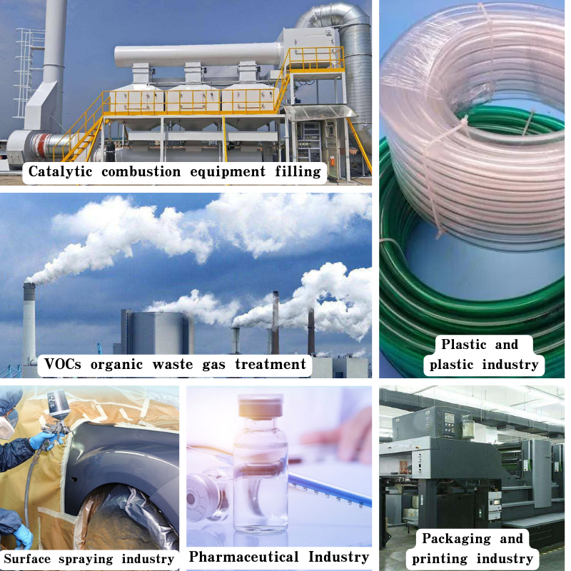 rutile titanium dioxide suppliers