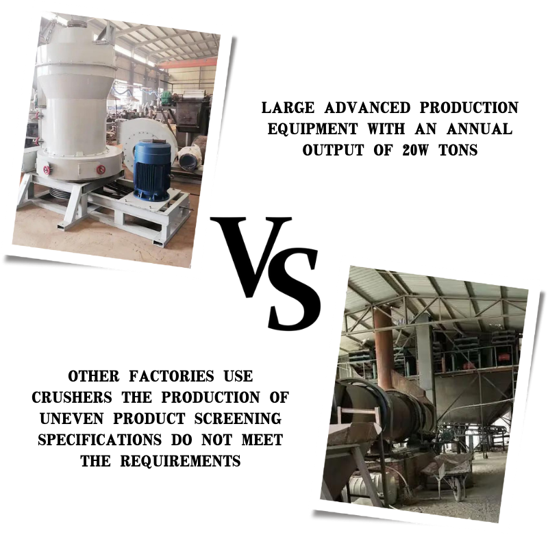 china activated carbon manufacturers
