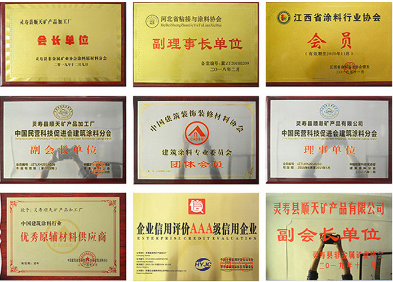 china silicon powder 325 mesh size
